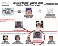 Conocé al hombre que ideó la fuga de “Chapo” Guzmán