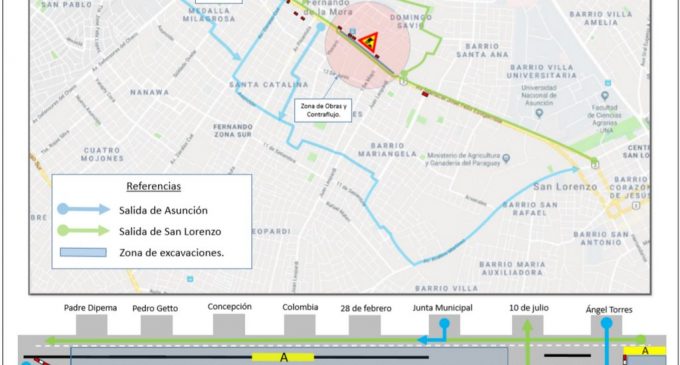 Metrobús: Clausuran intersección de Capitán Montiel y ruta Mariscal Estigarribia