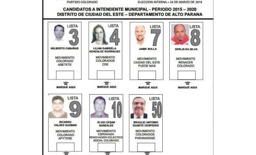 Los números antes de las elecciones coloradas en Ciudad del Este