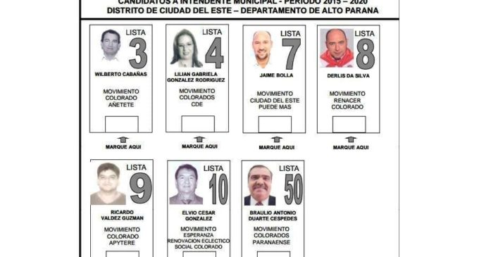 Los números antes de las elecciones coloradas en Ciudad del Este