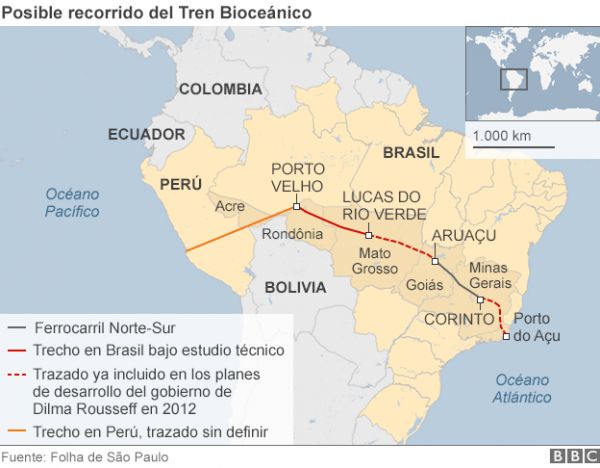 El polémico tren Atlántico-Pacífico que China quiere construir en Sudamérica