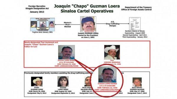 Conocé al hombre que ideó la fuga de “Chapo” Guzmán