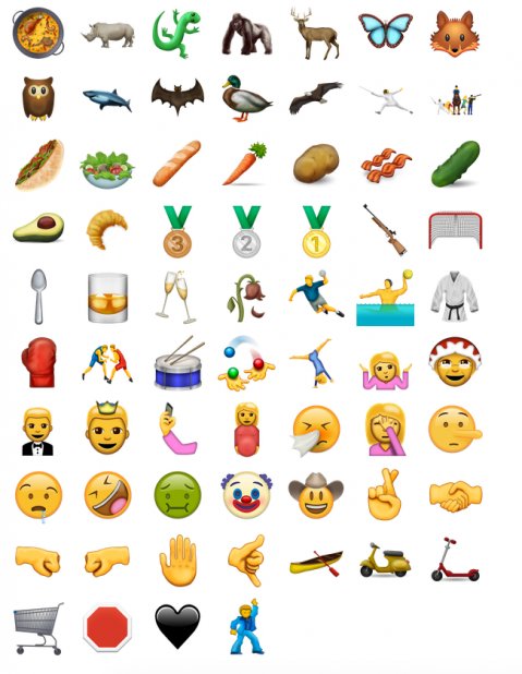 Te presentamos los nuevos emojis para 2016