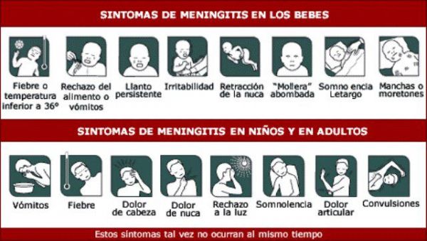 Aumentan casos de meningitis