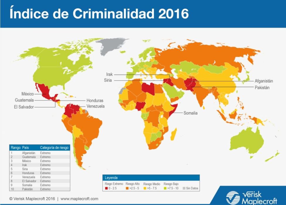 Países de América Latina que están entre los peores índices de criminalidad en el mundo