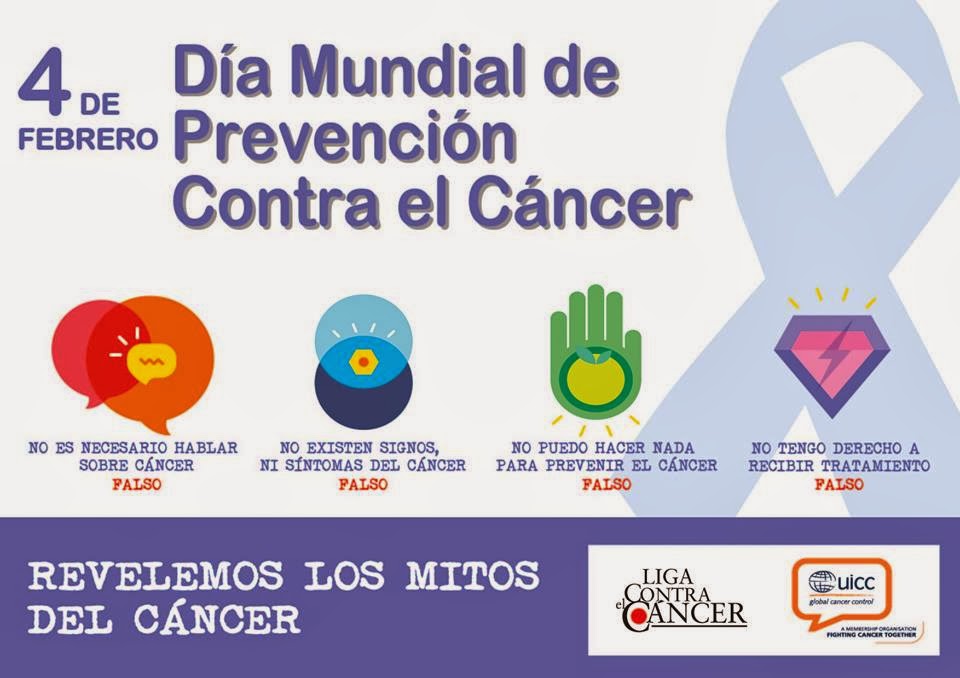 Cómo prevenir cuantiosas muertes por cáncer con lo que ya sabemos