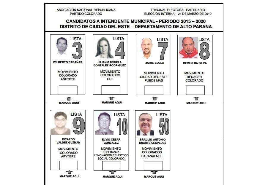 Los números antes de las elecciones coloradas en Ciudad del Este