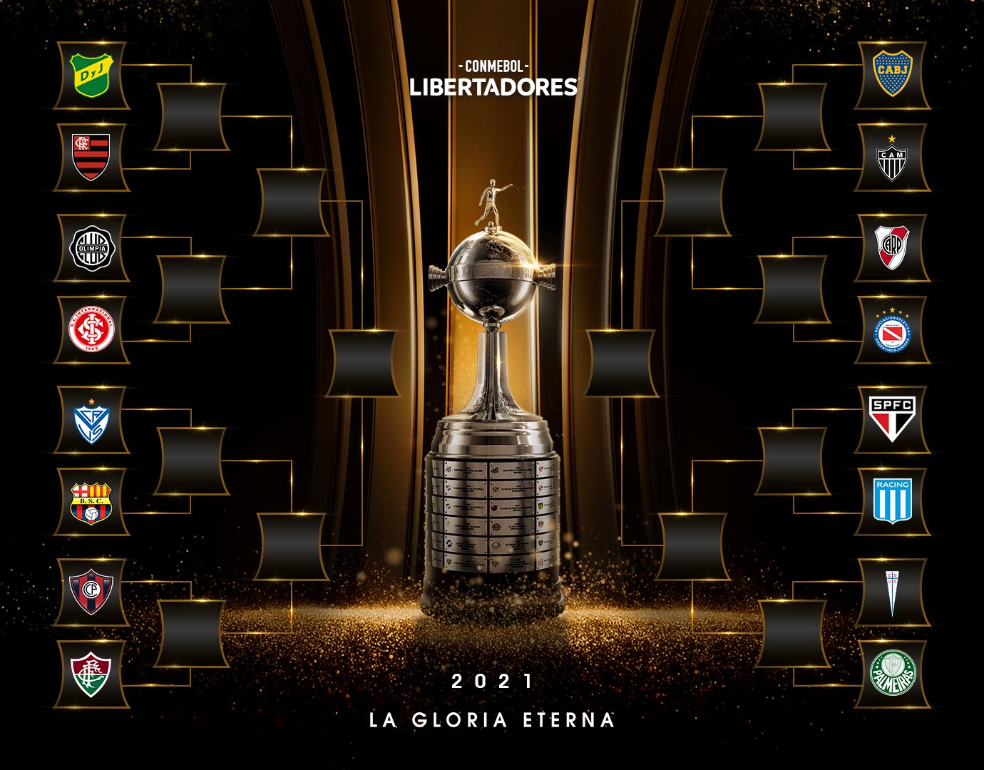 Olimpia y Cerro Porteño ya tienen rivales para los octavos de final de la Copa CONMEBOL Libertadores