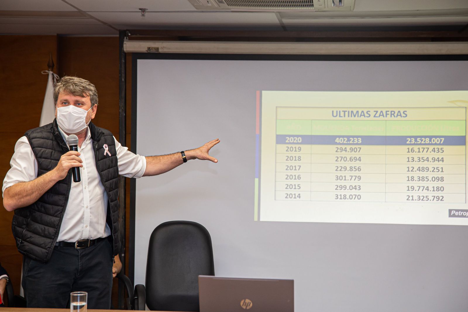 PETROPAR presenta proyecto para nuevo molino en planta alcoholera de Troche