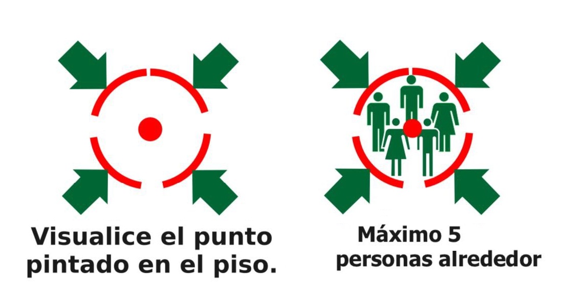 Implementan “burbujas familiares” en Caacupé