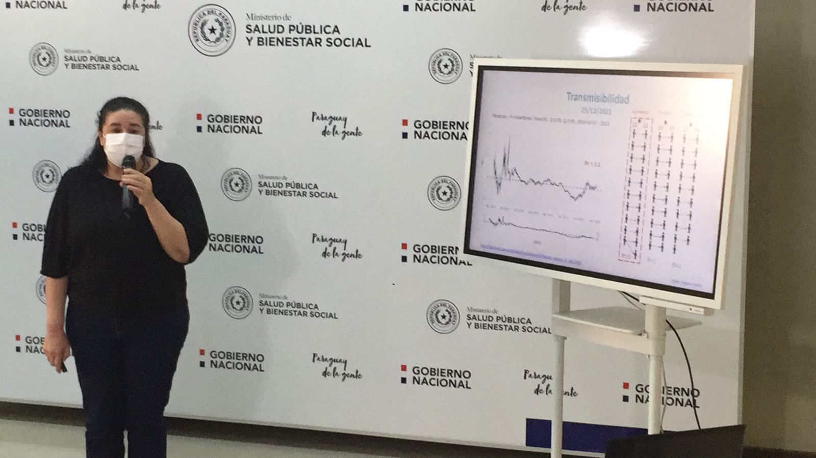 COVID-19: “La pandemia se encuentra en expansión”
