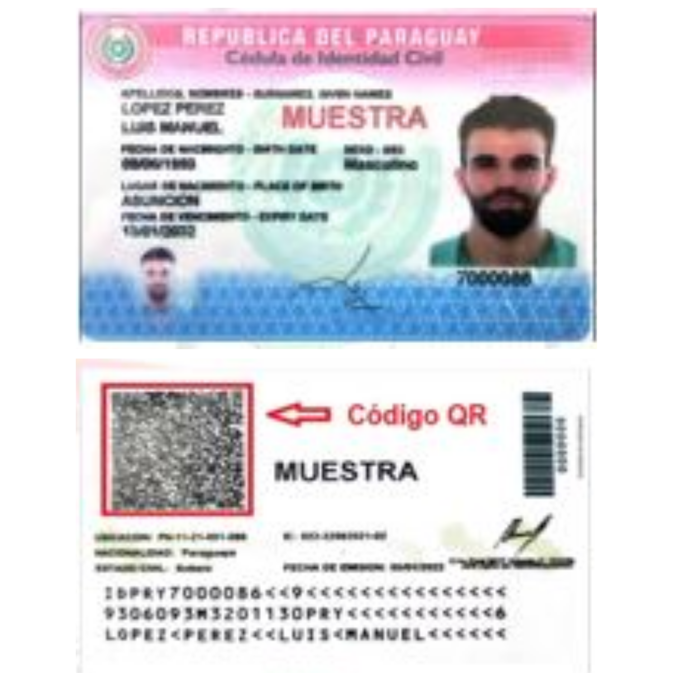 Nueva Cédula de Identidad incorporará código QR