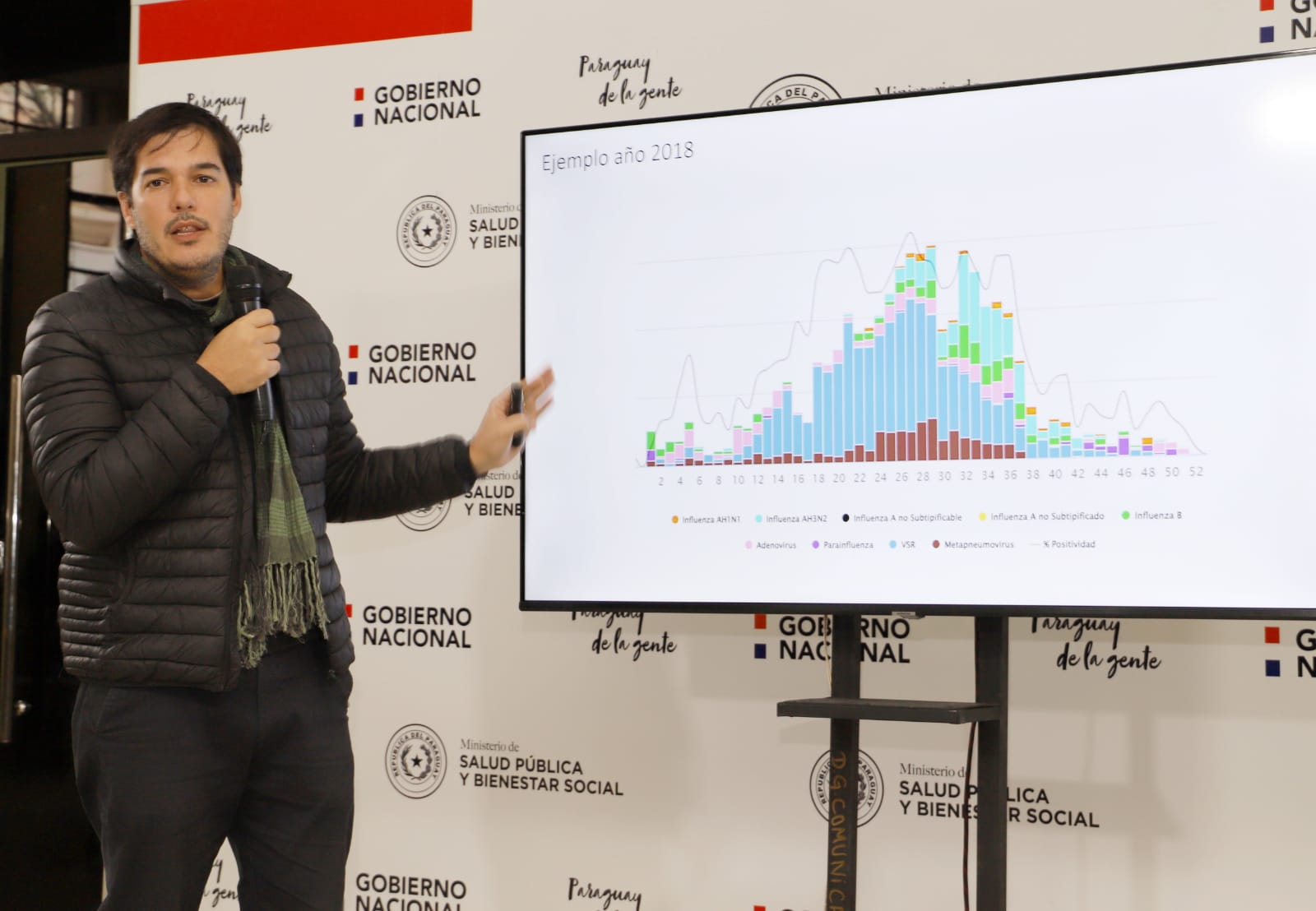 El virus sincitial respiratorio es el cuadro predominante por consultas en centros asistenciales